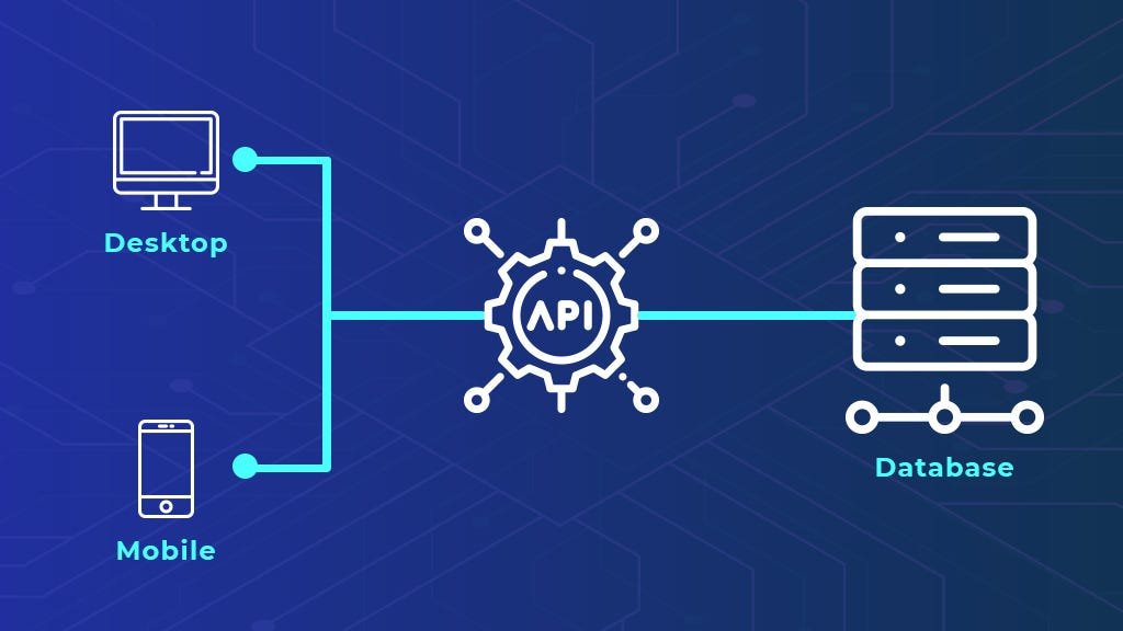 Hybrid Mobile Apps and the Role of APIs: What to Know