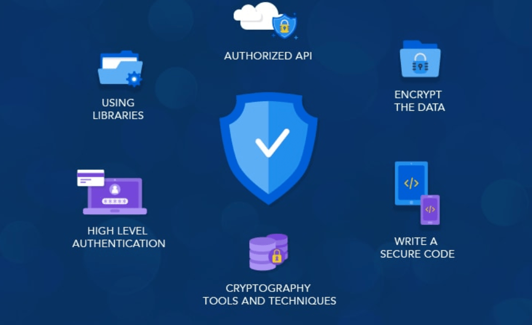 How Mountain Techno System Enhances Hybrid App Security