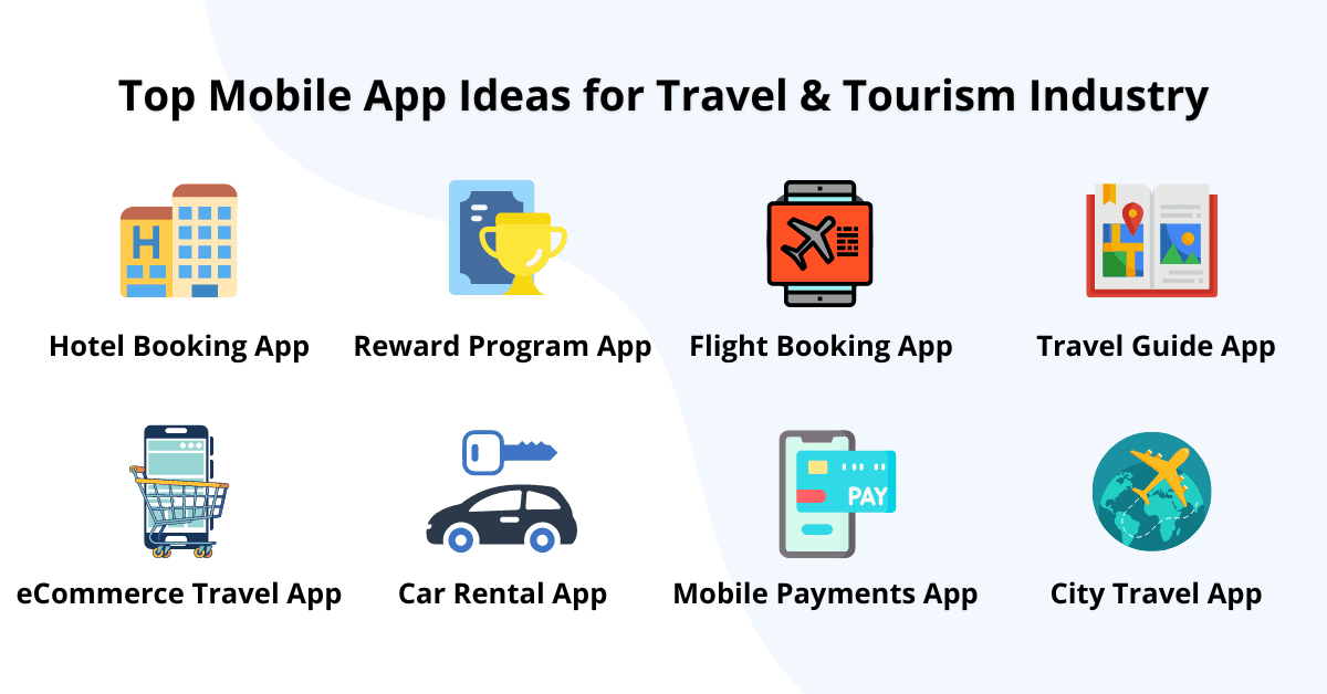 Why Hybrid Mobile Apps Are Ideal for the Travel Industry